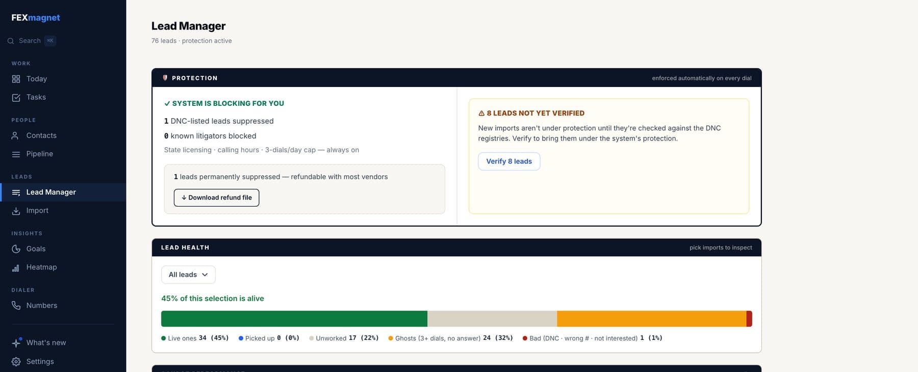 A protection panel showing rules enforced automatically on every call — do-not-call suppression, state licensing, calling hours, and a daily dial cap — above a health bar breaking the list into live, unworked, and dead.